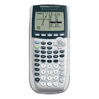 SAT practice math Ti-84 calculator