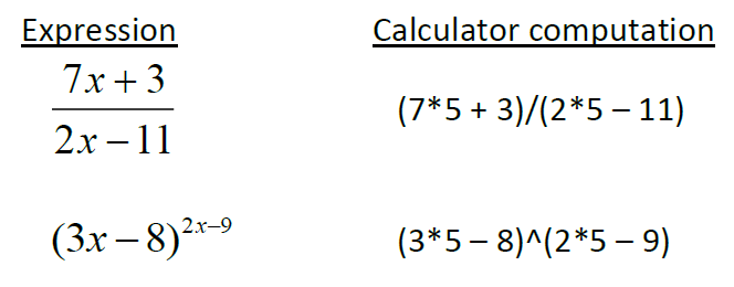 TI-84 Graphing Calculator Examples