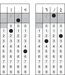 SAT practice math grid in