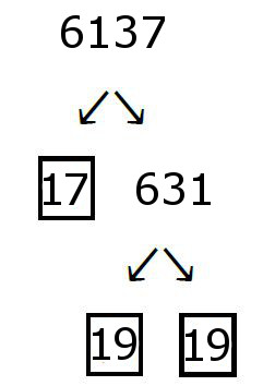 SAT Math Factor Tree for LCM